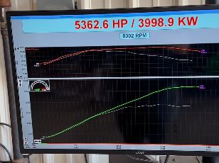 The Latest, SPE Motorsport Industry News - 5326 Horsepower Hemi; Power ...