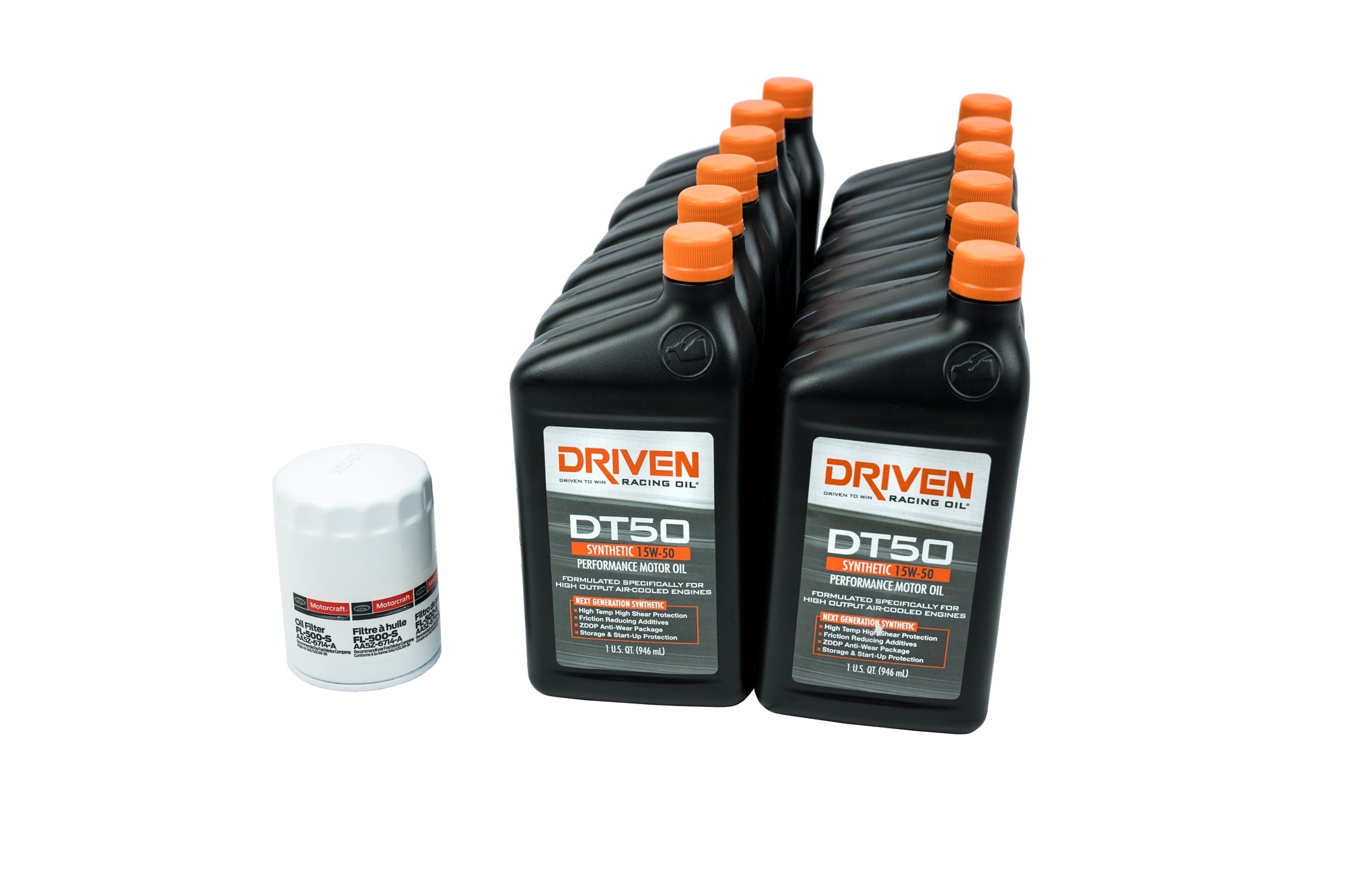 Keep the Raptor R Happy: Consistent Oil Changes, Consistent Results ...