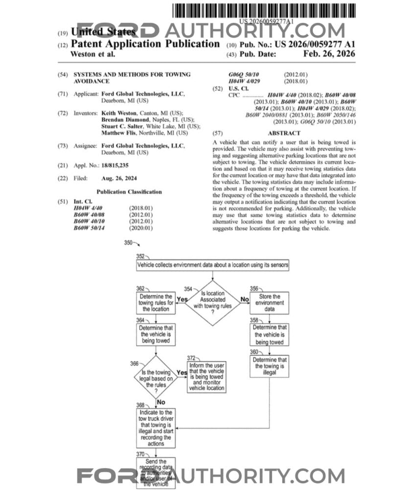 The Latest, SPE Motorsport Performance Industry News - 3000hp Fuel Only Goals; Ford's Anti Tow Tech and more