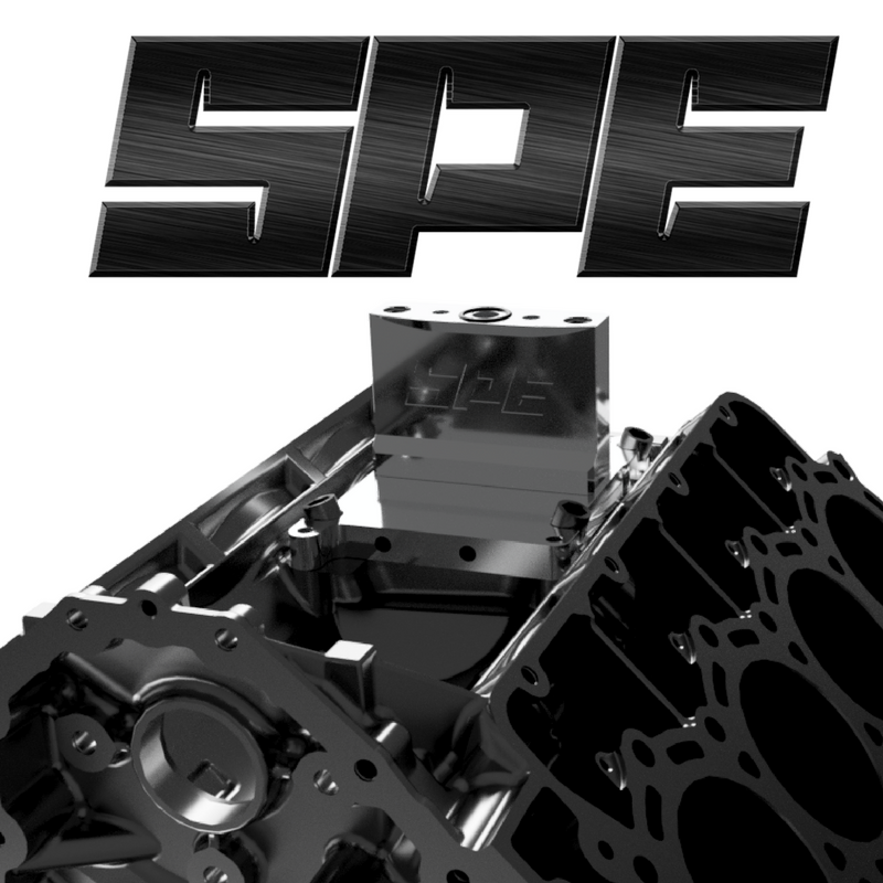 Collections - Snyder Performance Engineering
