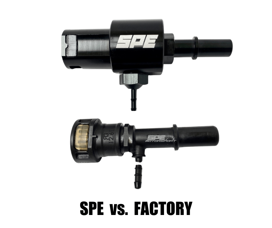 SPE Motorsport Injector Return Repair Kit- Fits 11-22 6.7L Powerstroke