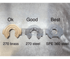 SPE 360 degree thrust bearing comparison