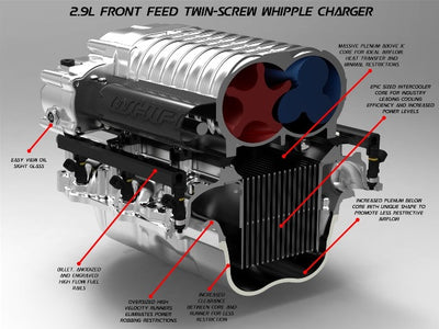 Whipple Supercharger 2011-2014 Mustang GT Stage 2 SC System