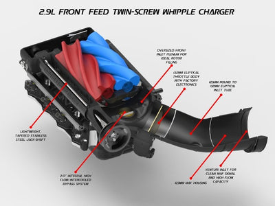 Whipple Superchargers 2011-2014 Mustang GT SC System Stage-2
